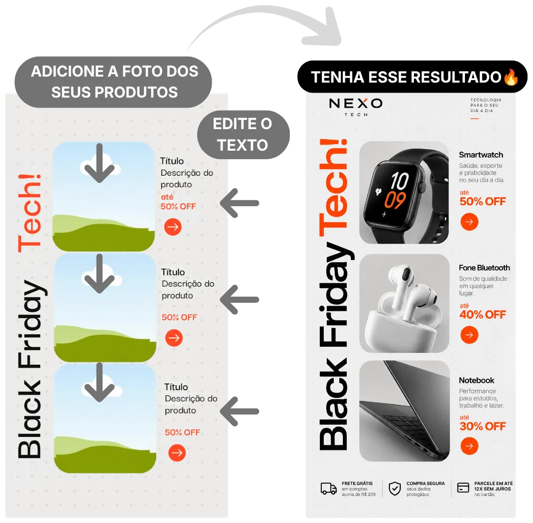 Adicione a foto dos seus produtos e edite o texto: o template vira um post de Black Friday pronto