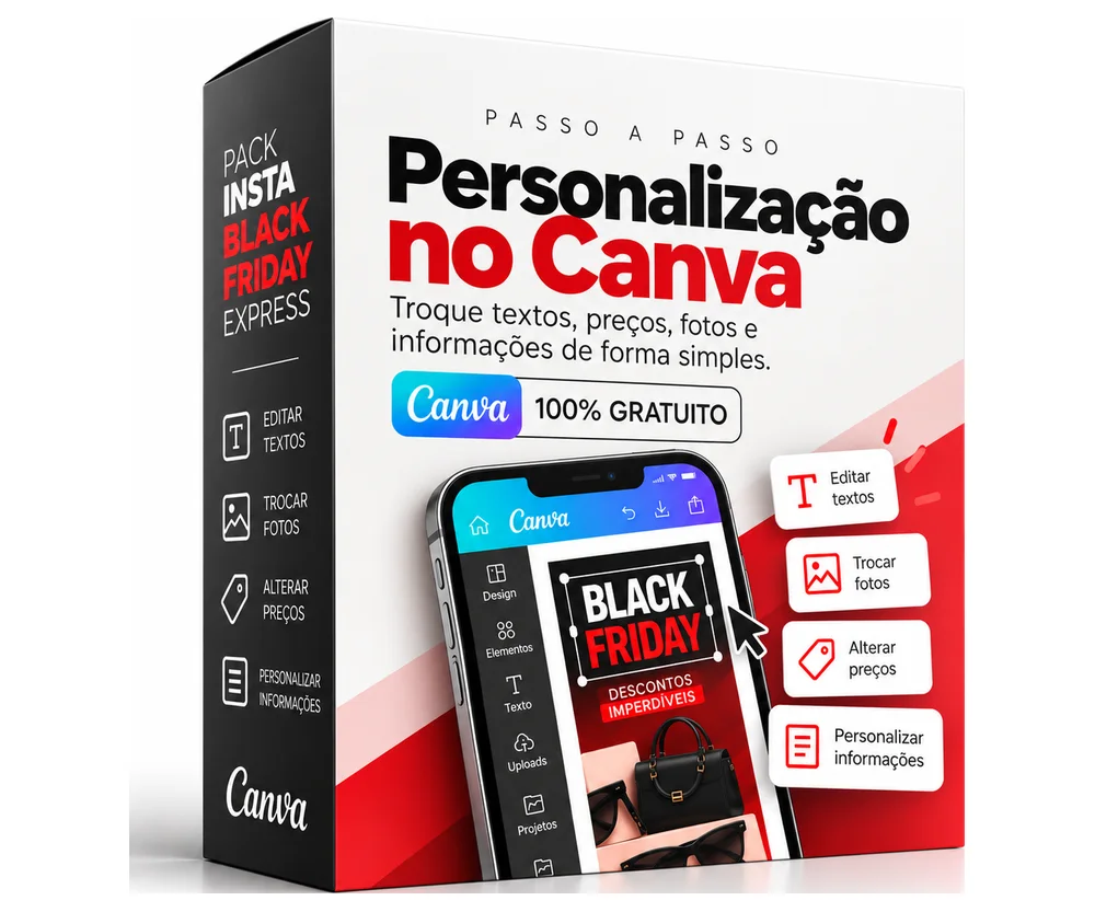 Caixa do Passo a Passo de Personalização no Canva: editar textos, trocar fotos, alterar preços e personalizar informações